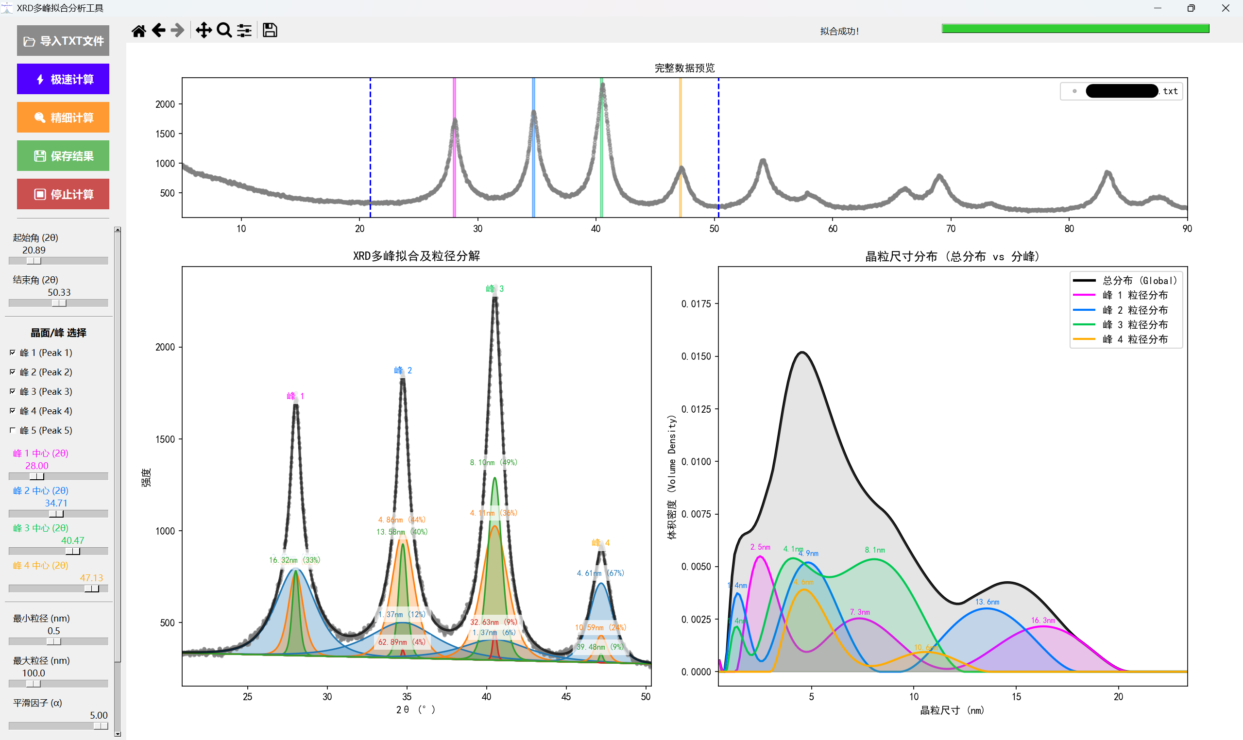 一款面向科研人员的根据XRD求解纳米颗粒粒径分布的计算软件 一款面向科研人员的根据XRD求解纳米颗粒粒径分布的计算软件